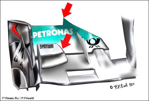 Переднее крыло Mercedes MGP02 Переднее крыло Mercedes MGP02