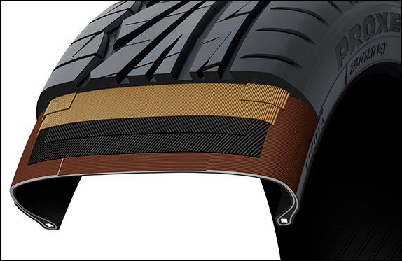 Предмет особой гордости Toyo – полностью автоматизированная технология ATOM (Advanced Tire Operation Module), при которой сборка покрышек ведётся бесшовным способом Предмет особой гордости Toyo – полностью автоматизированная технология ATOM (Advanced Tire Operation Module), при которой сборка покрышек ведётся бесшовным способом