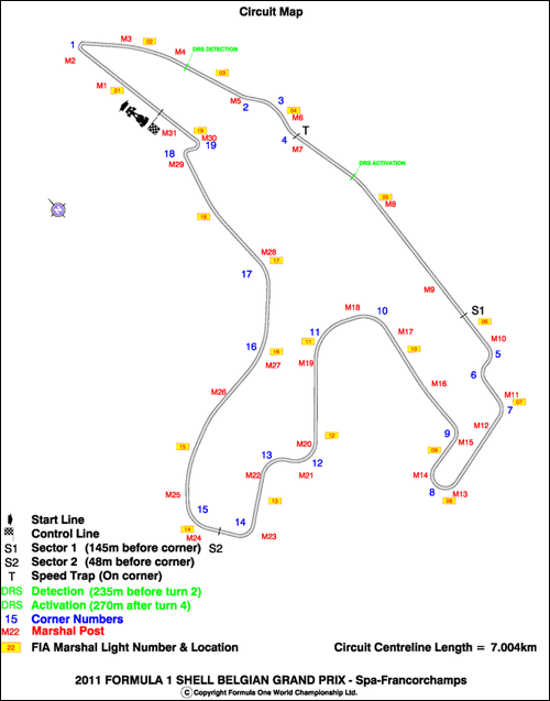 Зона использования DRS в Спа Зона использования DRS в Спа