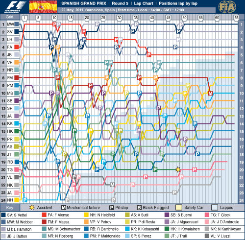 Круг за кругом Круг за кругом