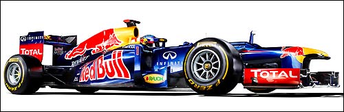 Red Bull Racing RB8 Red Bull Racing RB8
