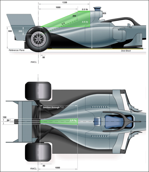 Заднее антикрыло машин в сезоне 2019 года Заднее антикрыло машин в сезоне 2019 года