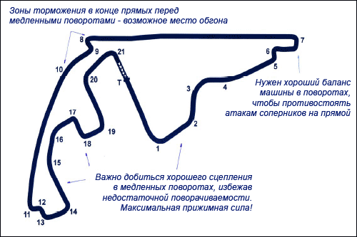 Сэм Майкл, записки на полях Сэм Майкл, записки на полях