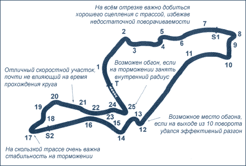 Сэм Майкл, заметки на полях Сэм Майкл, заметки на полях