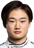 Юки Цунода Юки Цунода