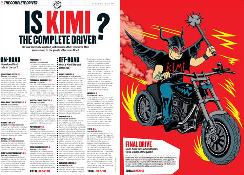 Red Bulletin промывает косточки: Кими Райкконен...