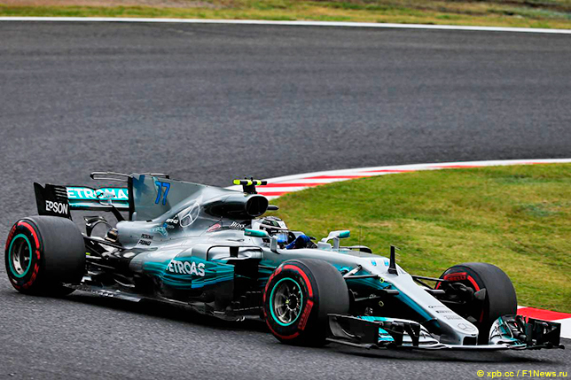 Валттери Боттас