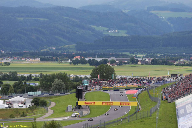 Трасса Red Bull Ring