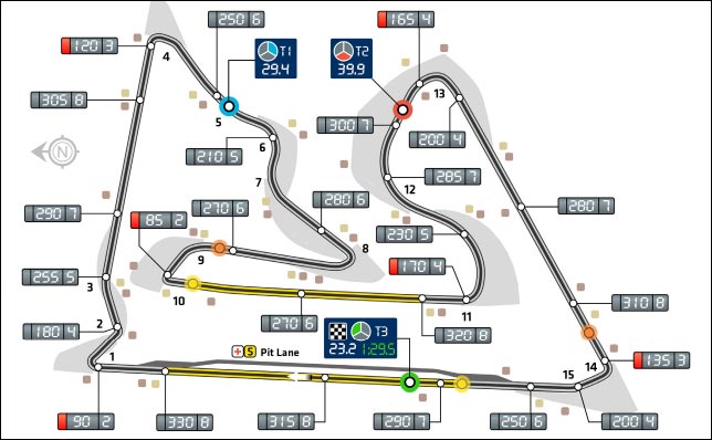 Конфигурация трассы