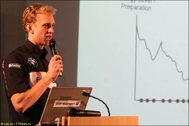 Стюарт Смит