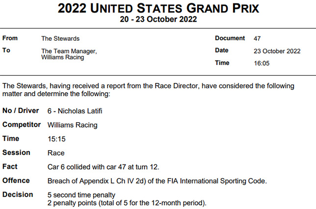 Протокол решения стюардов