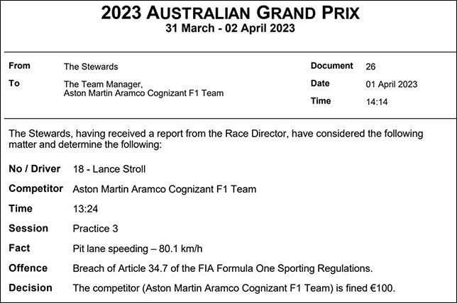 Протокол решения стюардов