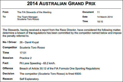 Протокол решения стюардов