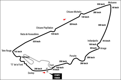 Схема трассы Сарте