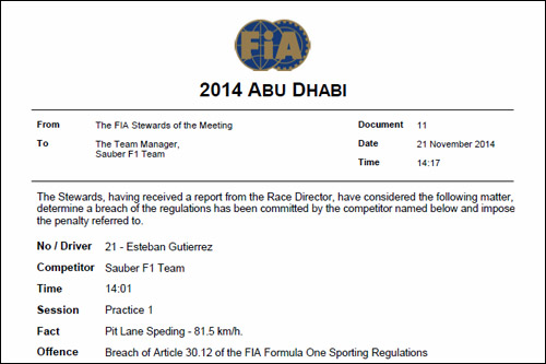 Решение стюардов о наказании Эстебана Гутьерреса