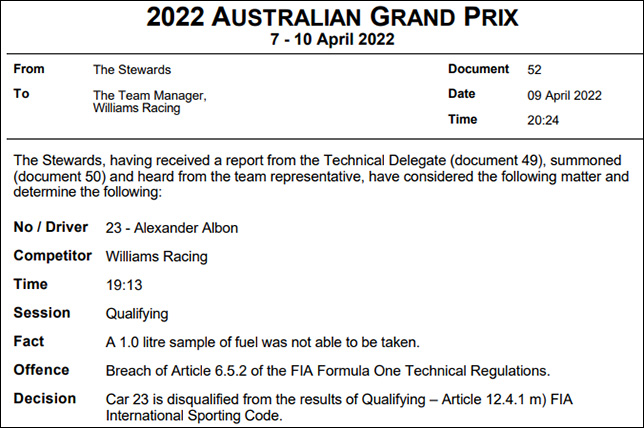 Протокол решения стюардов