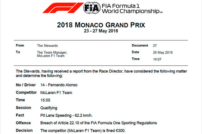 Решение стюардов о наказании McLaren