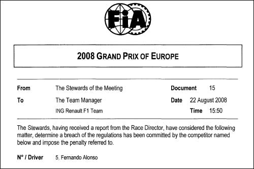 Протокол решения стюардов