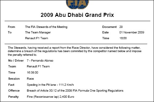 Протокол решения стюардов