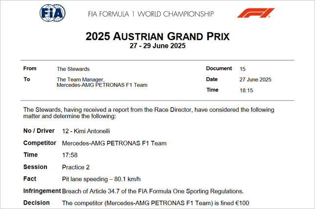 Документ FIA