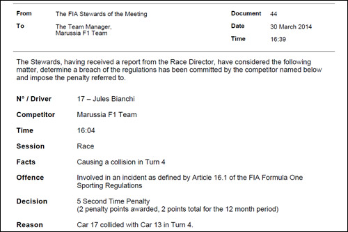Протокол решения судей о наказании Жюля Бьянки