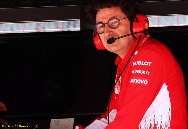 Маттиа Бинотто