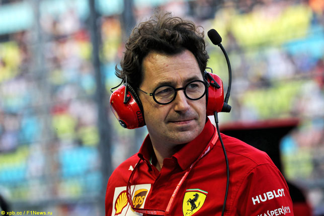 Маттиа Бинотто