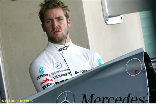 Сэм Бёрд на молодёжных тестах Ф1 в Абу-Даби