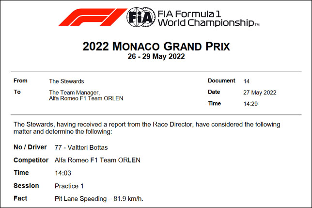 Документ FIA