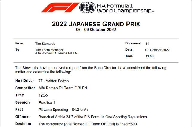 Документ FIA