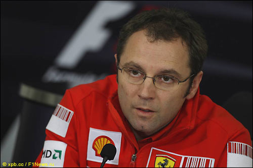 Стефано Доменикали