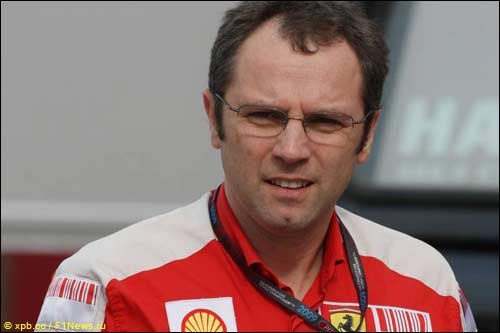 Стефано Доменикали