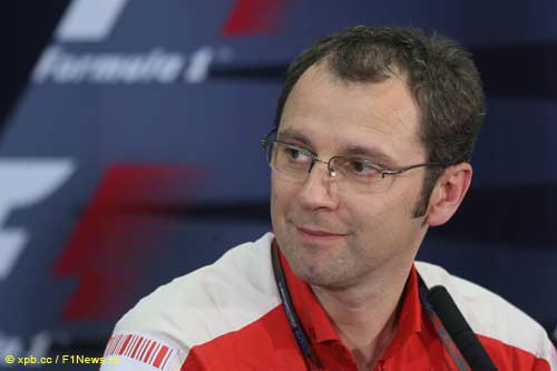 Стефано Доменикали