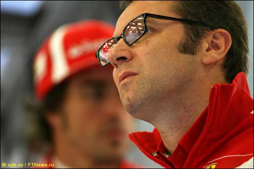 Стефано Доменикали