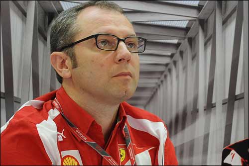 Стефано Доменикали