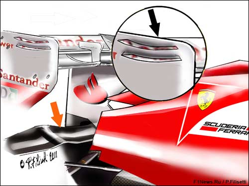 Заднее крыло Ferrari