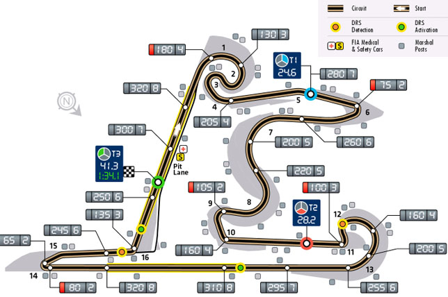 Зоны DRS в Китае