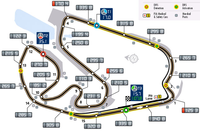 Зоны DRS в Интерлагосе
