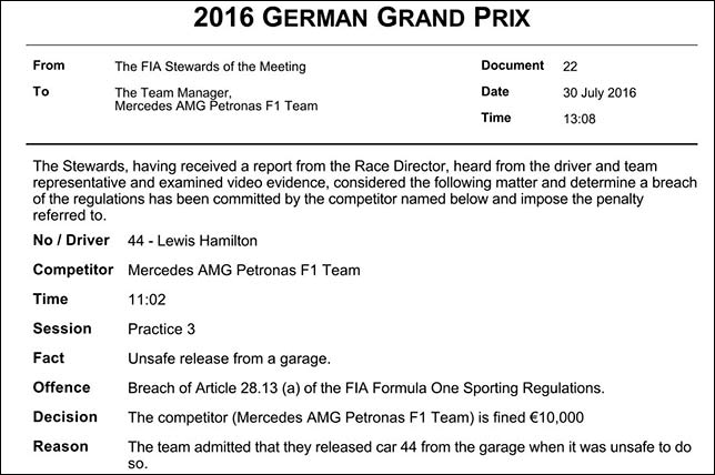 Протокол решения стюардов