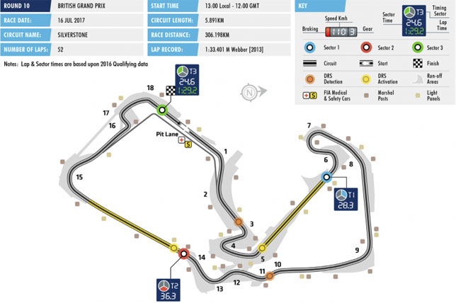 Зоны DRS в Сильверстоуне
