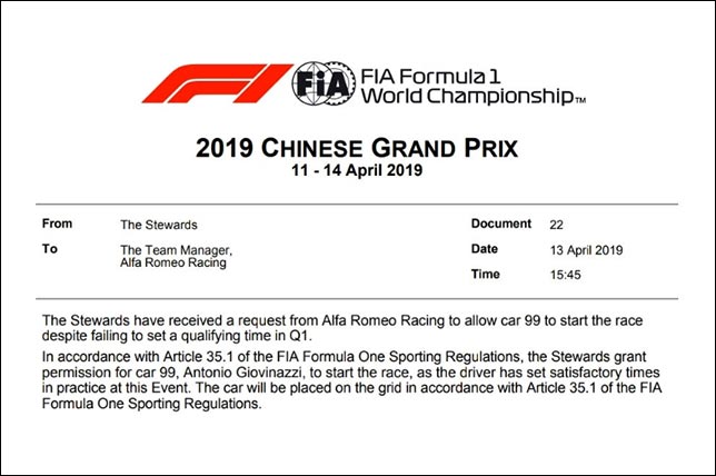 Протокол решения стюардов