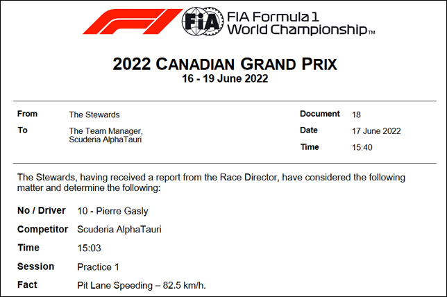 Документ FIA