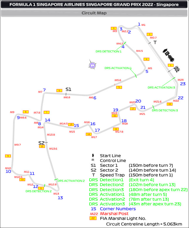 Зоны DRS в Сингапуре