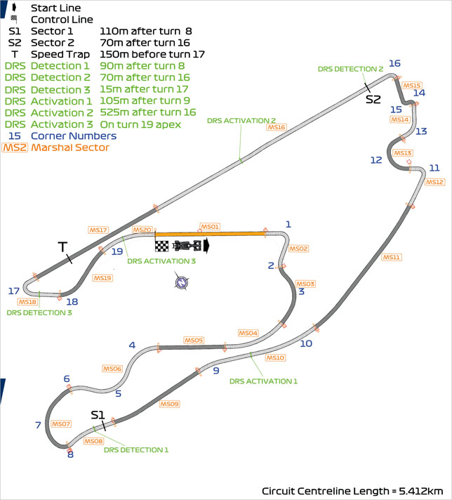 Зоны DRS в Майами