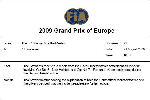 Протокол решения стюардов