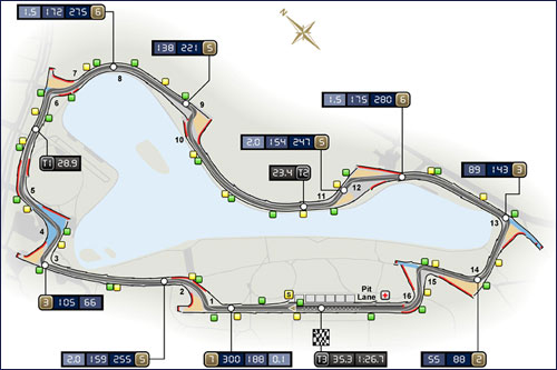 Трасса Гран При Австралии