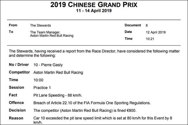 Протокол решения стюардов