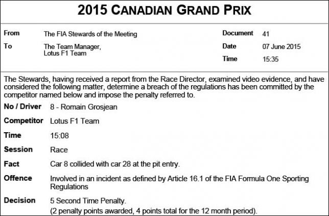 Протокол решения стюардов