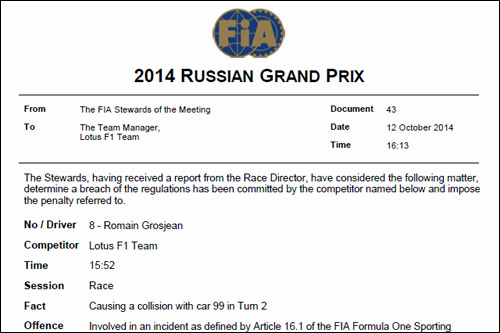 Решение стюардов о наказании Романа Грожана