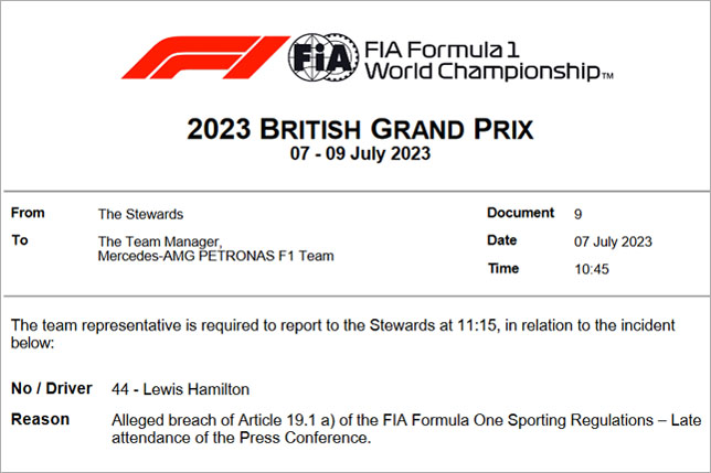 Документ FIA